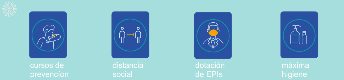 iconos covid
